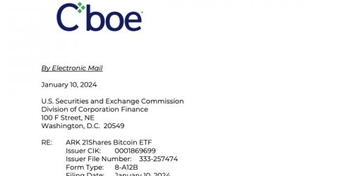 SEC官网：Cboe批准多档比特币现货ETF上架